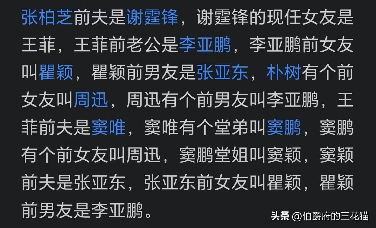 看图，张柏芝最干净（图片 2/2）