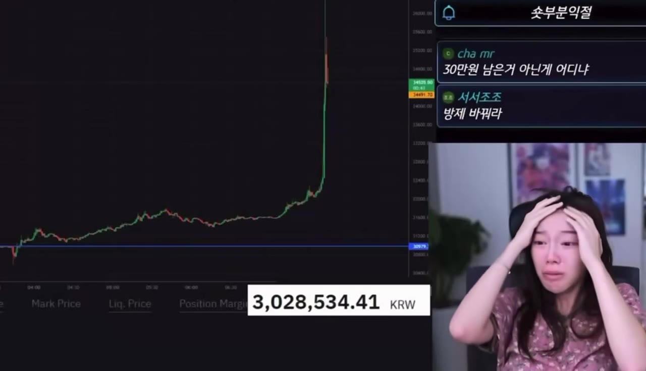 近日很火的一个视频是韩国女主播直播爆仓了300万韩元，资产瞬间清零，情绪崩溃 （感觉很久以前看过）（视频 1/1）