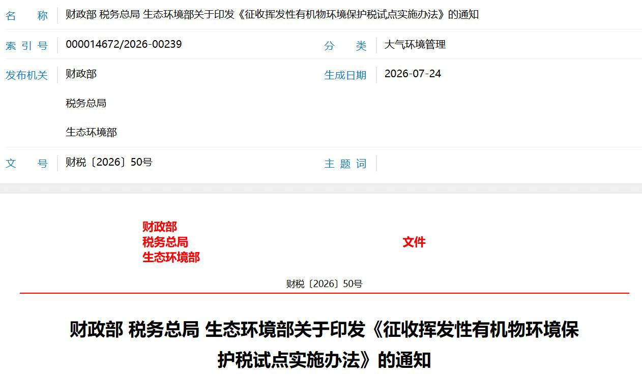 八大制造业迎来“空气税” 7月24日,财政部、税务总局、生态环境部联合发布《征收挥发性有机物环境保护税试点实施办法》,宣布自2027年1月1日起,对印刷、石油…