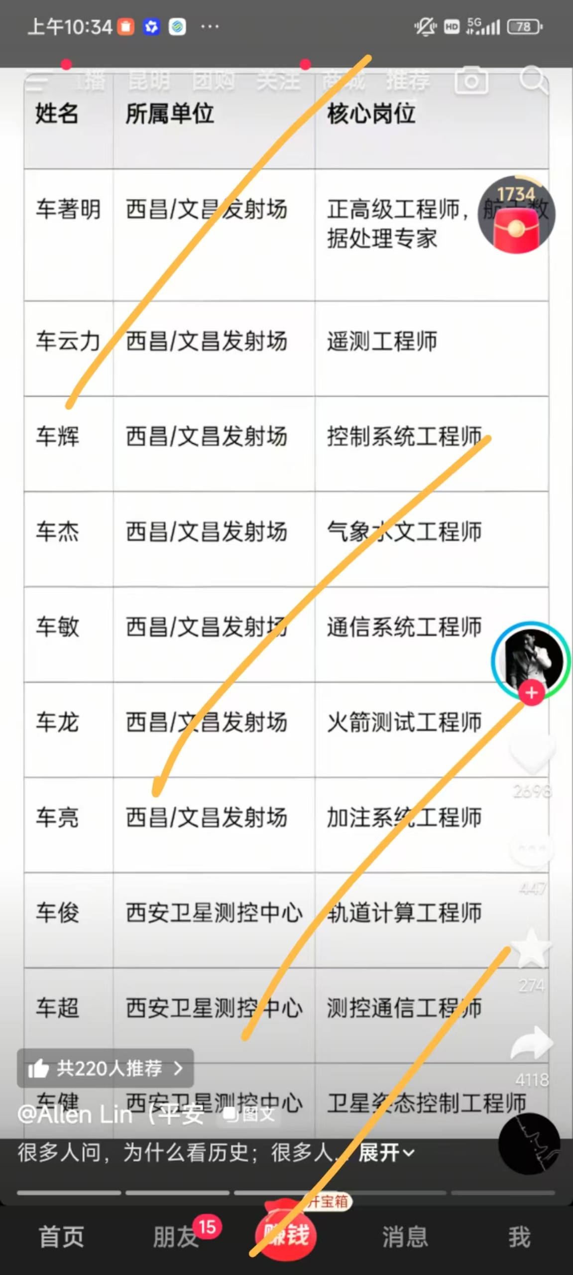 航天世家 上面有人 ？☝️（图片 4/6）