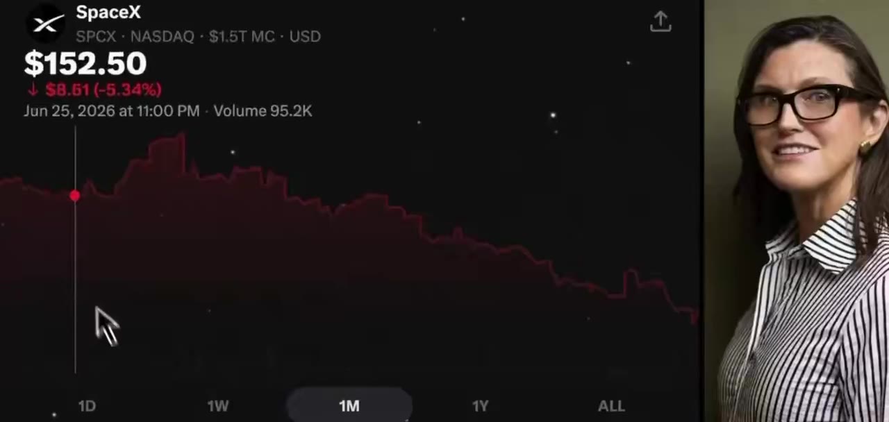 木头姐在$SpaceX上投入了6亿美元，目前浮亏8000万美元（视频 1/1）